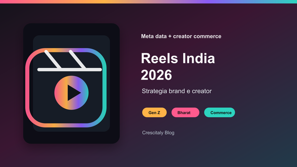 Cover Instagram Reels India 2026 per strategia brand e creator