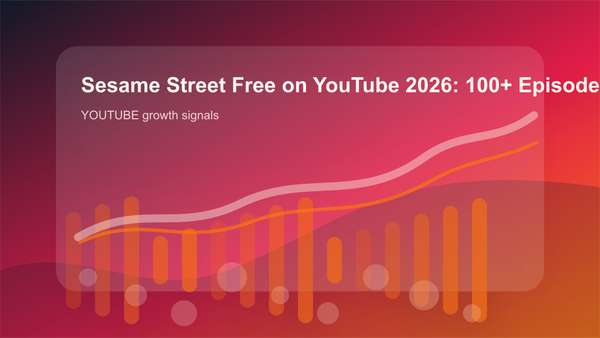It’S A Sunny Day On YouTube, With More Than 100 “Sesame Street”  cover showing youtube growth signals, content workflow, and performance checks