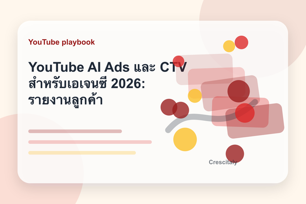 YouTube AI Ads และ CTV สำหรับเอเจนซี 2026: รายงานลูกค้า ครีเอทีฟ cover image for YouTube growth strategy and social media campaign planning