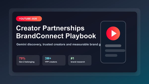 YouTube Creator Partnerships 2026 BrandConnect growth playbook cover