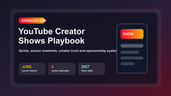 YouTube Creator Shows 2026 Brandcast series growth playbook cover