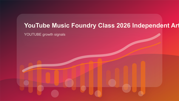 YouTube Music Foundry Class 2026 Independent Artist Growth Playb cover showing youtube growth signals, content workflow, and performance checks