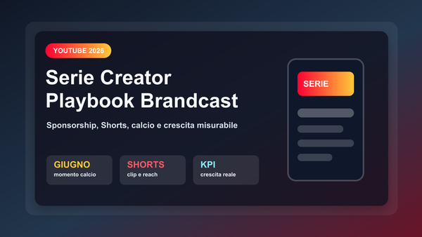 YouTube Serie Creator 2026 playbook Brandcast per brand e creator