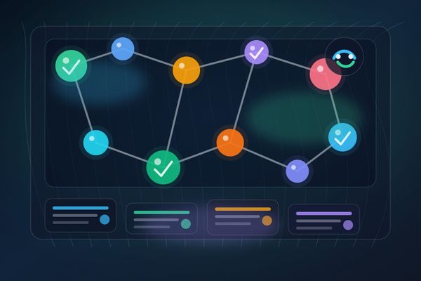 search brand visibility used cited AI search briefing workspace with query map, ads dashboard, and source checklist