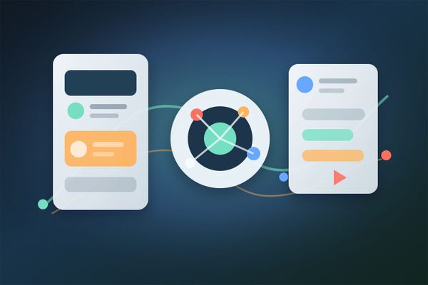 Dashboard showing Meta AI search social discovery metrics and checklist