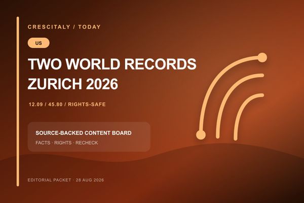 Instagram dashboard and Zurich world-record timeline showing Masai Russell 12.09, Alison dos Santos 45.80 and seven rights-safe post cards