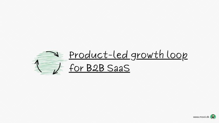 Product-led growth loop for B2B SaaS