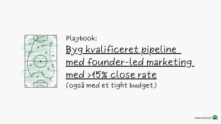Playbook: Byg kvalificeret pipeline med founder-led marketing (med >15% close rate)
