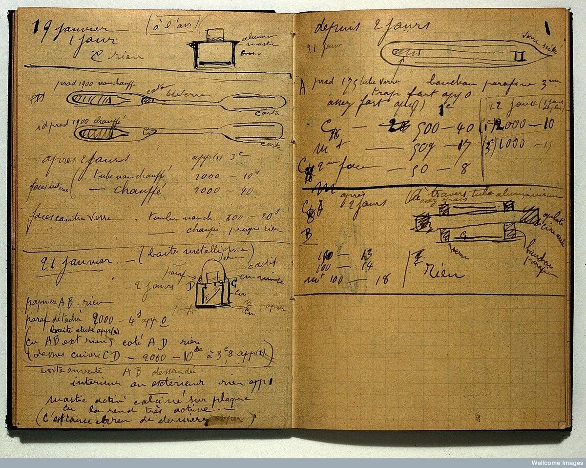 Marie Curie's Notebook