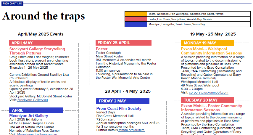 Around the Traps 22/4