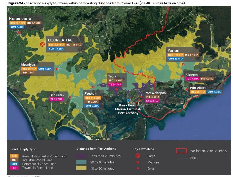 Housing support needed for offshore wind jobs boom