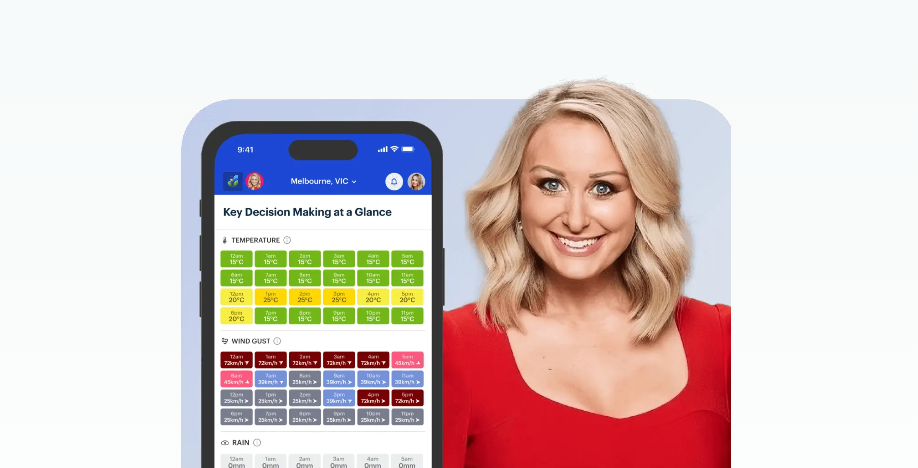 Yanakie weather win: Jane is the new BoM