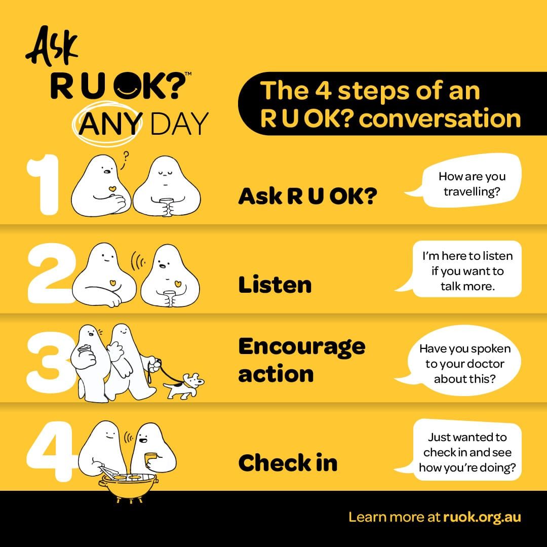 R U OK? Day 2026