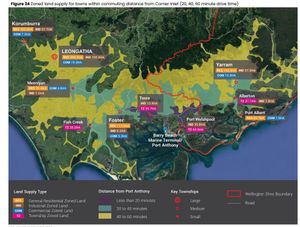 Housing support needed for offshore wind jobs boom