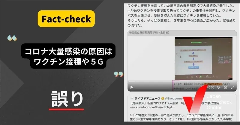 Image accompanying ワクチン接種・5Gでコロナに感染