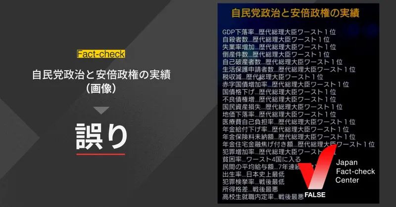 安倍政権は歴代総理ワースト1位？【ファクトチェック】（修正あり）