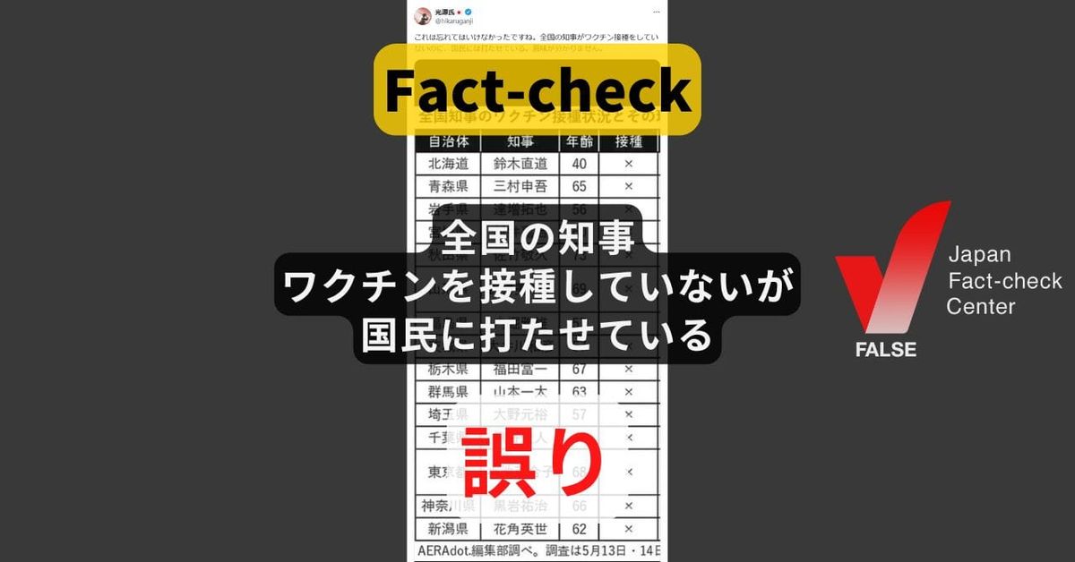 全国の知事がワクチンを接種していないのに、国民には打たせている? 高齢者ら優先だった時期のデータで歪曲【ファクトチェック】