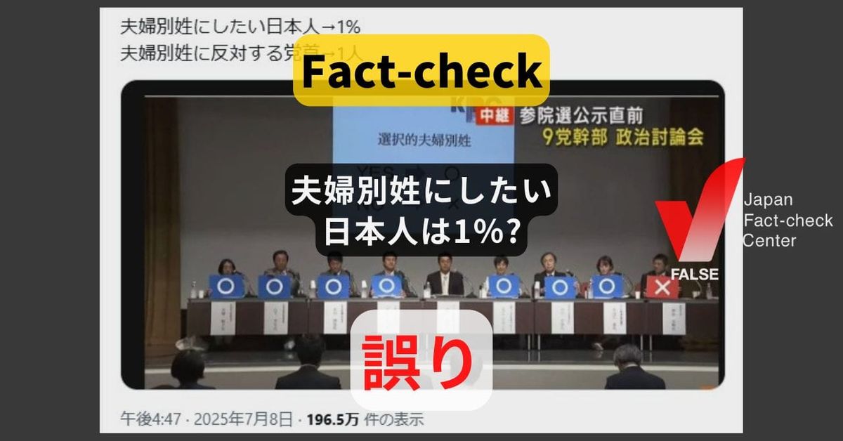 夫婦別姓にしたい日本人は1％? 複数調査結果と矛盾【#参院選ファクトチェック】（追記あり）