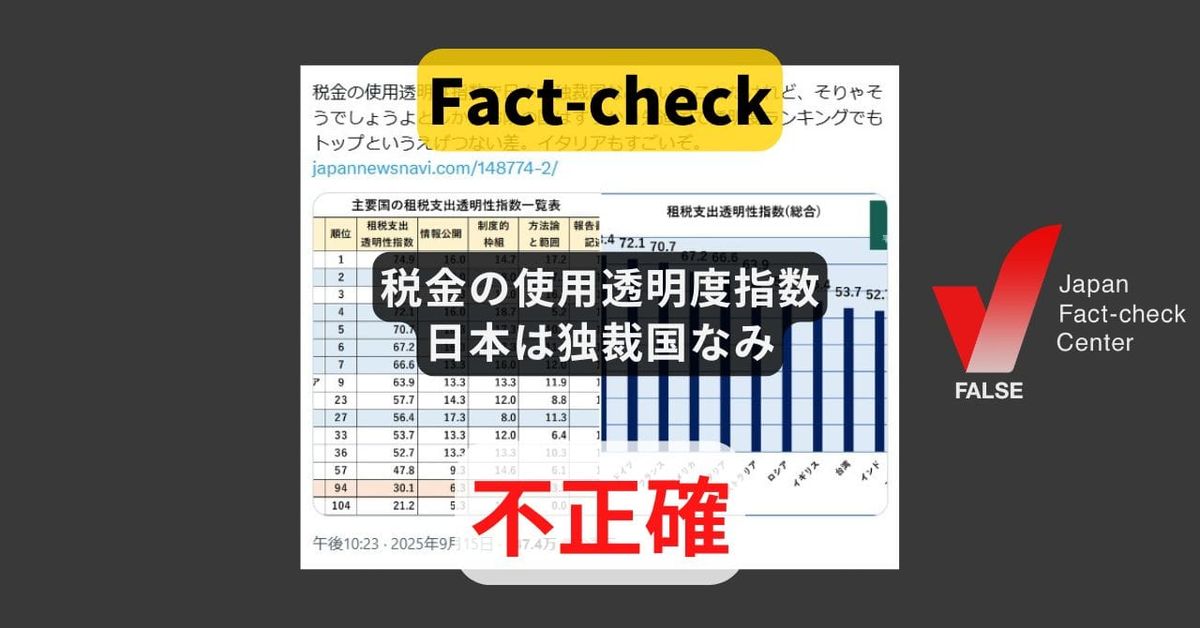 税金の使用透明度指数で日本は独裁国なみ? データや解釈に誤解【ファクトチェック】