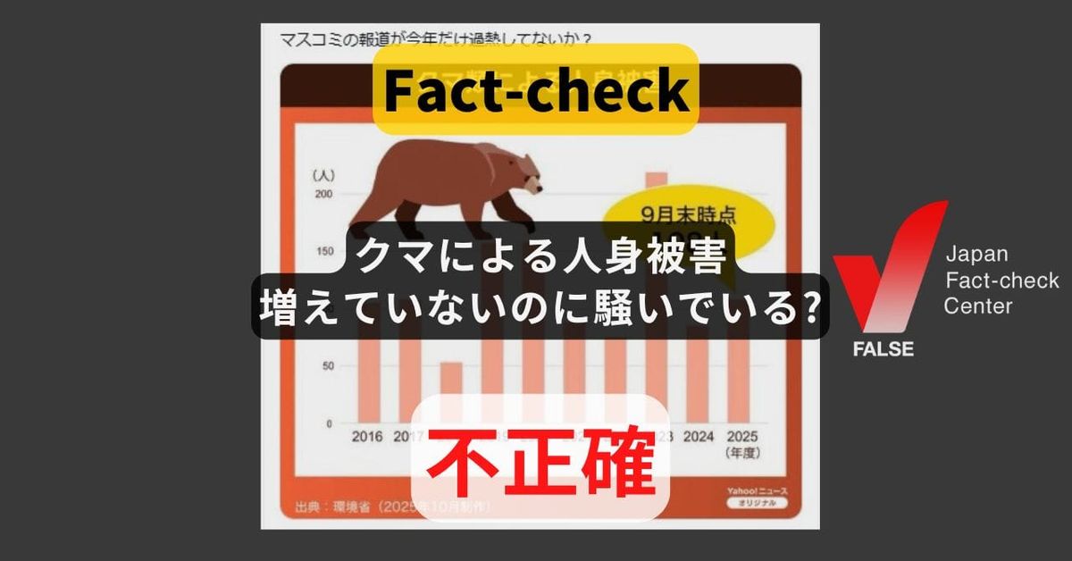 クマによる人身被害は増えていないのに騒いでいる? 死者数はすでに過去最多【ファクトチェック】