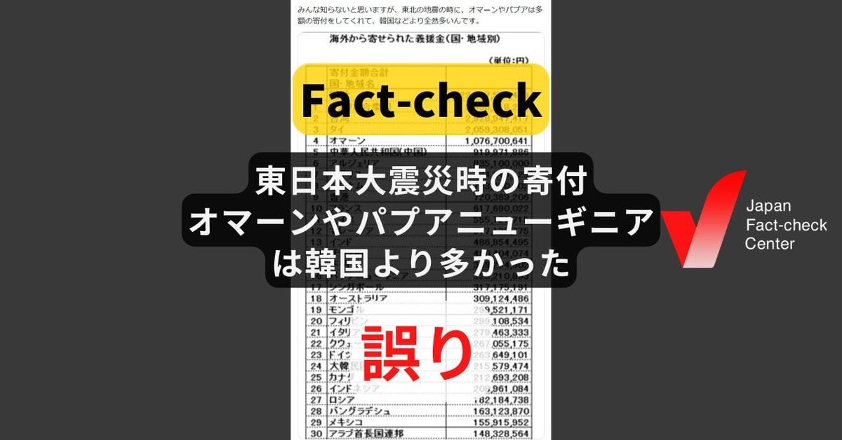 東日本大震災時の寄付、オマーンやパプアニューギニアは韓国より多かった? 寄付の一部だけのリストが拡散【ファクトチェック】