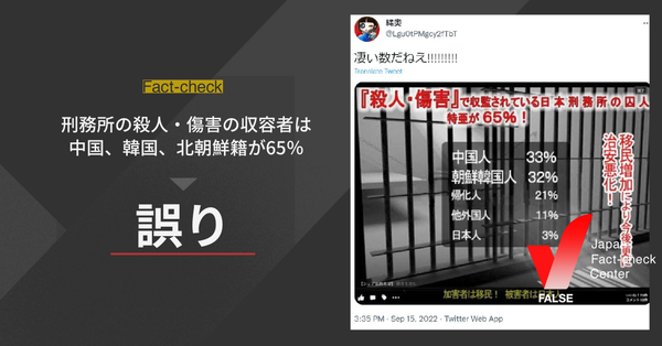 刑務所の殺人・傷害の収容者は中国、韓国・朝鮮籍が65%？【ファクトチェック】