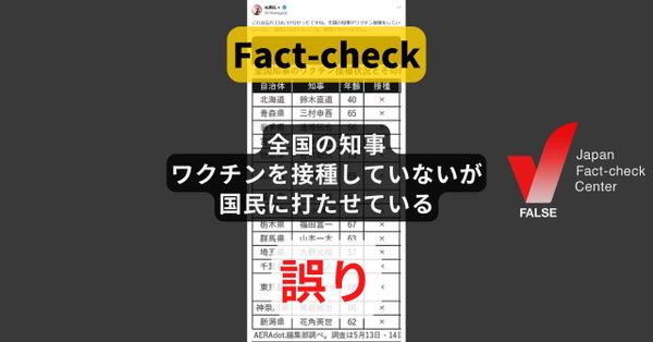 全国の知事がワクチンを接種していないのに、国民には打たせている? 高齢者ら優先だった時期のデータで歪曲【ファクトチェック】