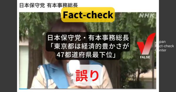 保守党「東京都は経済的豊かさ全国最下位」? 指標は2つ、最新ランクはアップ【ファクトチェック】