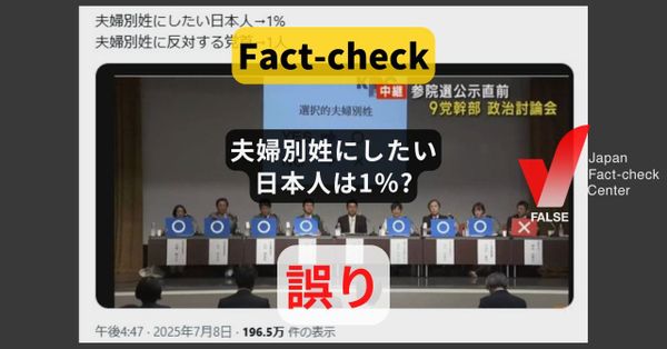 夫婦別姓にしたい日本人は1％? 複数調査結果と矛盾【#参院選ファクトチェック】（追記あり）