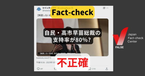 自民・高市早苗総裁の支持率が80％? 「女性首相誕生」に関する設問【ファクトチェック】