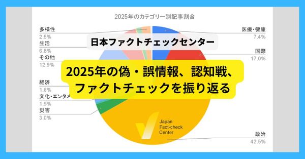 2025年の偽・誤情報、ファクトチェック、認知戦　何がどのように広がったか