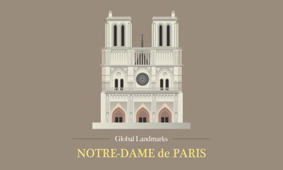 Global Landmarks: Notre-Dame de Paris