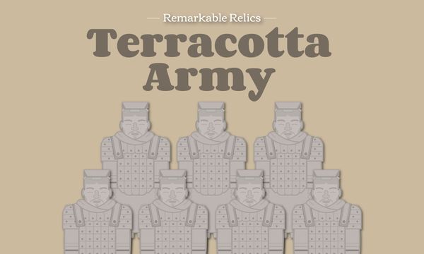 Remarkable Relics: Terracotta Army