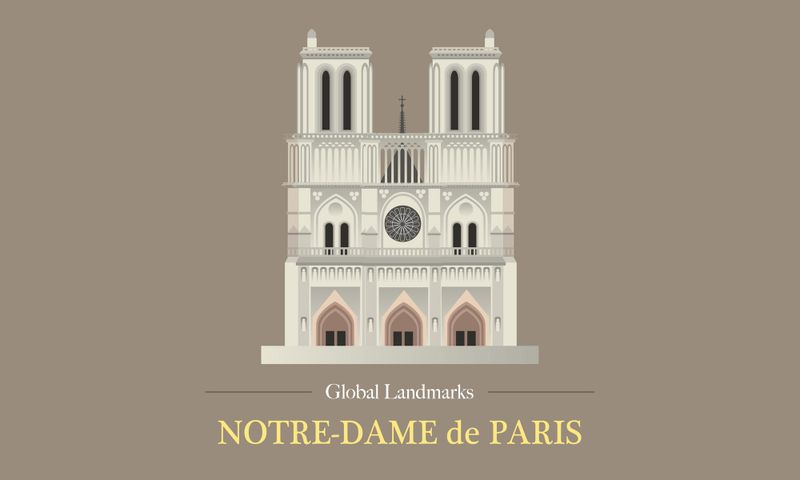 Global Landmarks: Notre-Dame de Paris