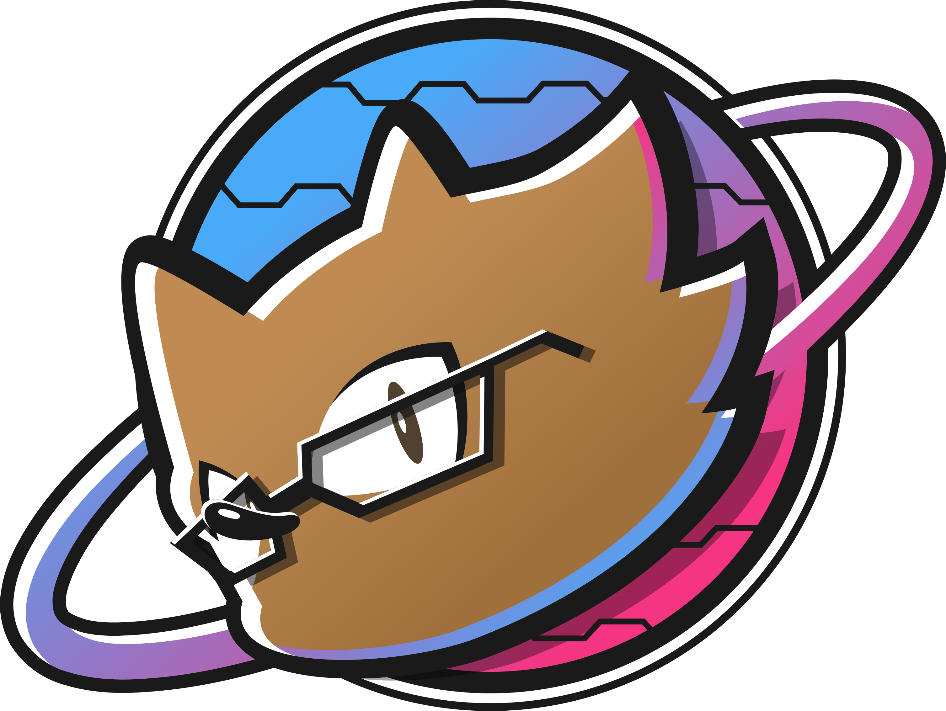 Sonicrida's Content Creation Strategy and Analysis