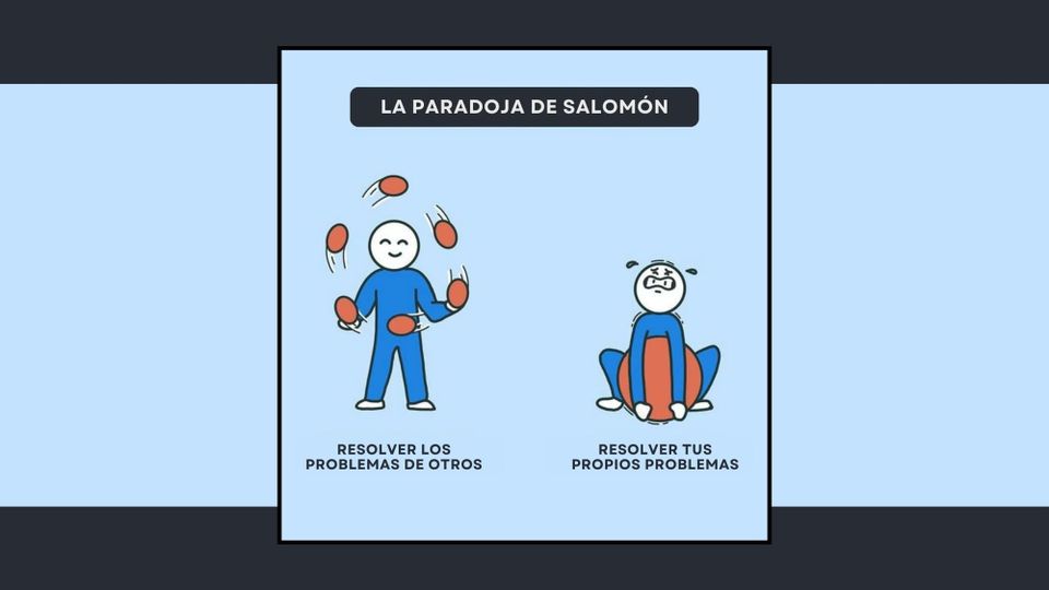 La paradoja de Salomón
