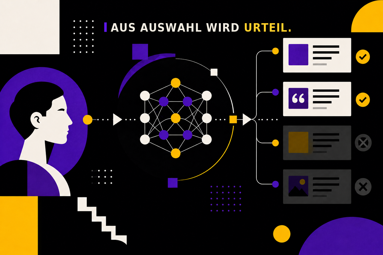 Illustration: links eine Person, mittig ein Knoten-Netz als KI-Modell, rechts vier Quellen-Karten, zwei mit Haken gewählt, zwei mit X verworfen. Titelzeile: Aus Auswahl wird Urteil.