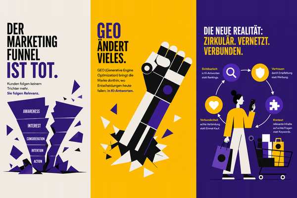 Cover: "Der Marketing Funnel ist tot.", "GEO ändert vieles.", "Die neue Realität: zirkulär, vernetzt, verbunden."
