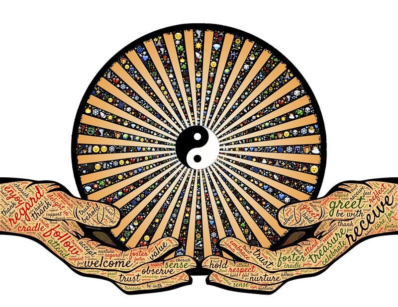 Some Background On My Path