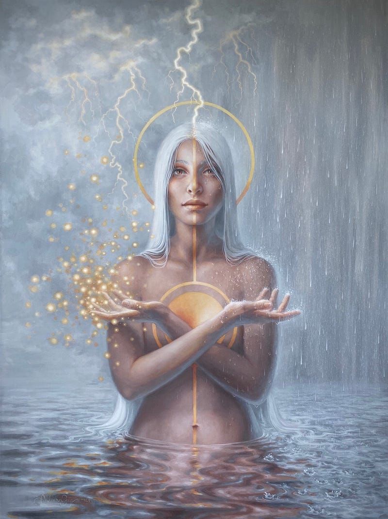 Overview of The Inner Spontaneous Sound Practices — Part I