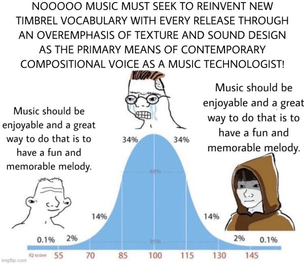 Klang Mix 006: Worriedaboutsatan's Truth in Melody