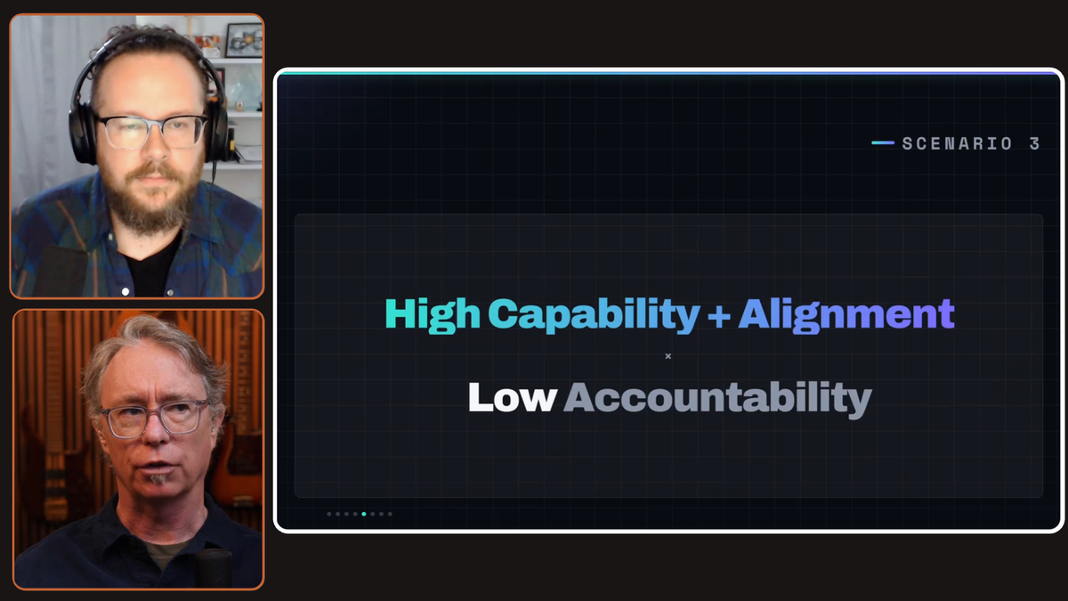 Where to Start When Your AI Readiness Score Comes Back Uneven