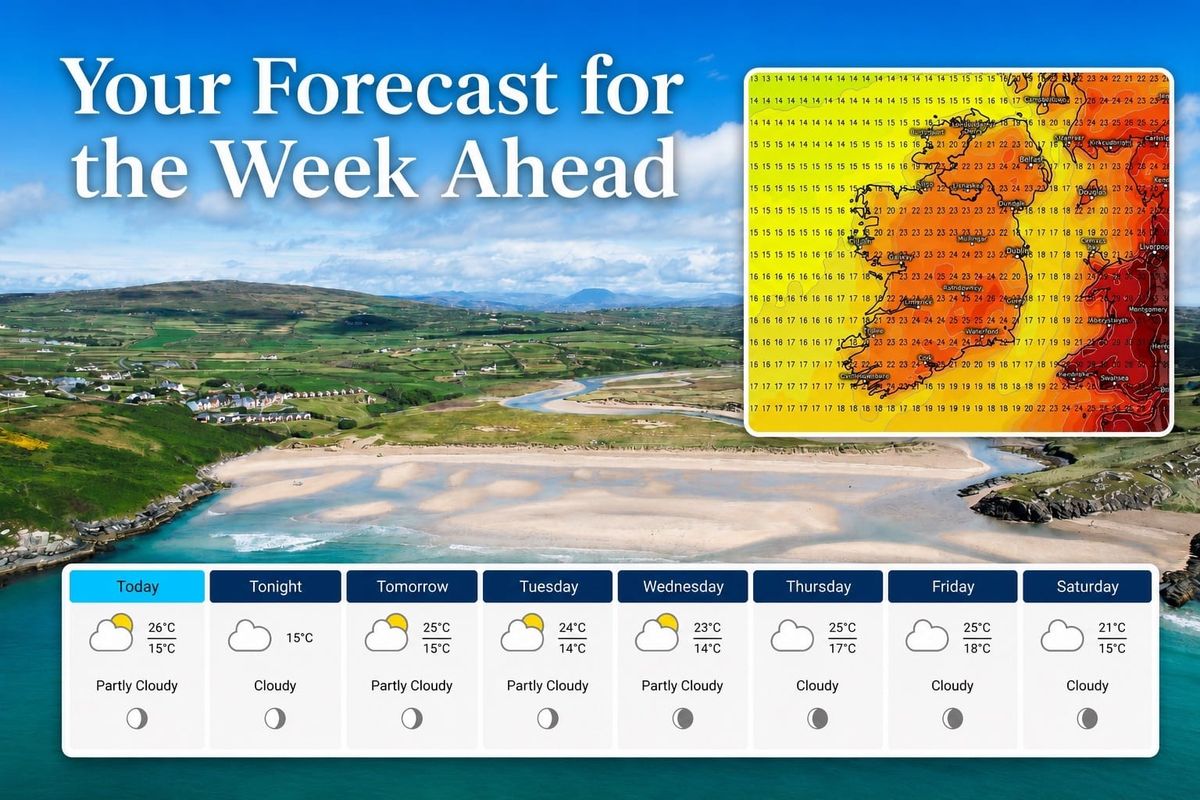 Cork Basks in Settled Spell as Sunny Skies Dominate the Week Ahead
