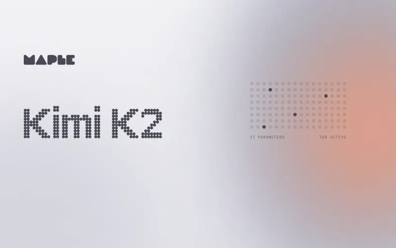 The words Kimi K2 in large dot-matrix type beside a grid of dots with only four lit, labelled 1T parameters and 32B active, on a light grey gradient.