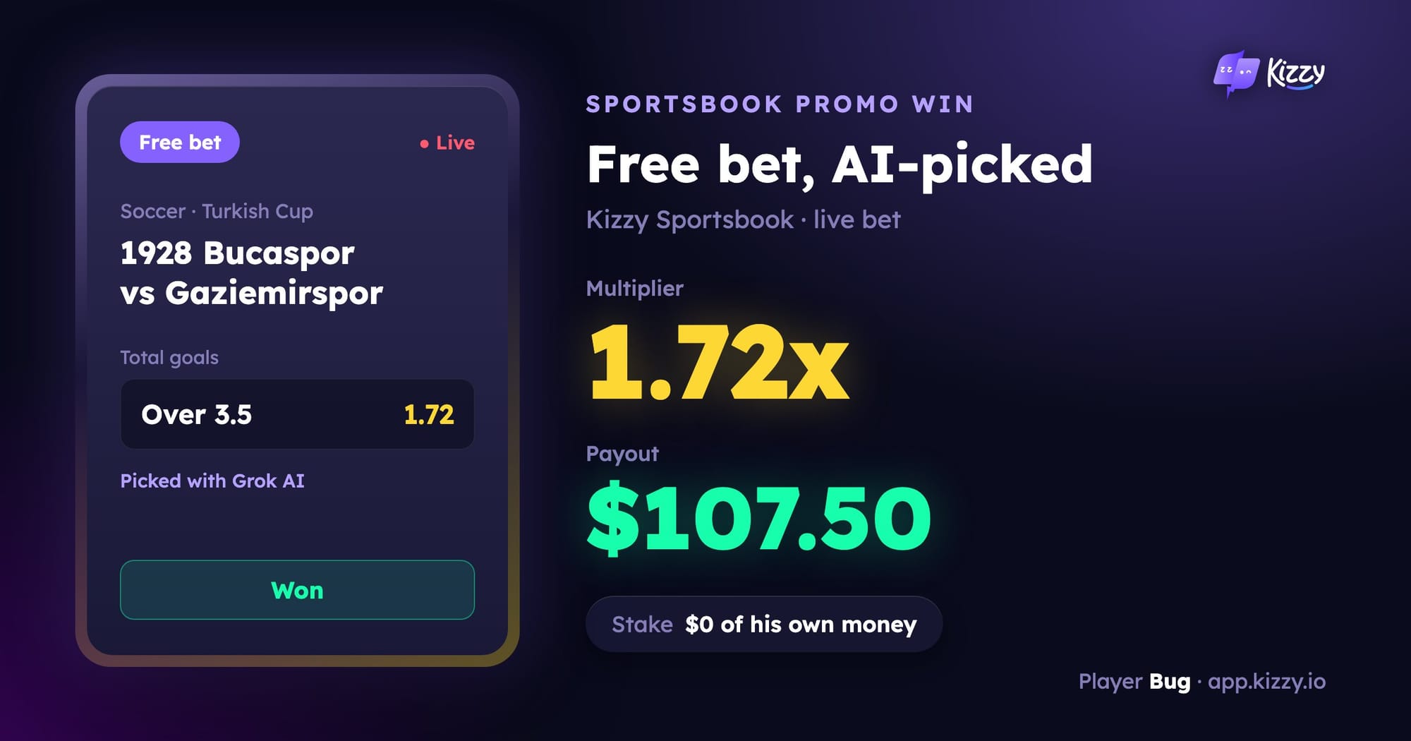 Kizzy player Bug wins $107.50 on an AI-picked sportsbook free bet at 1.72 odds