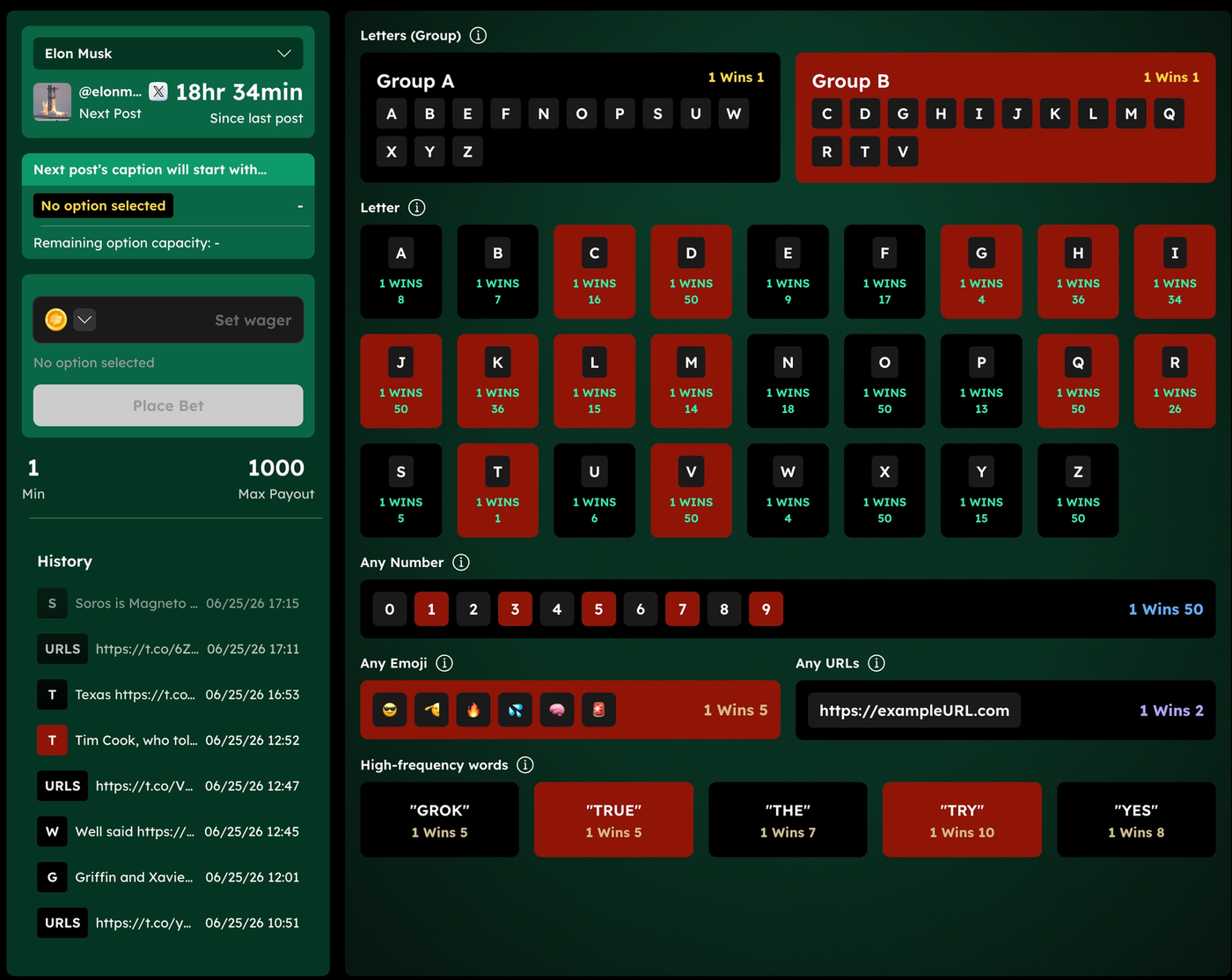 Alpha Alert | Sharp Tactics To Win 50x on Kizzy's Roulette