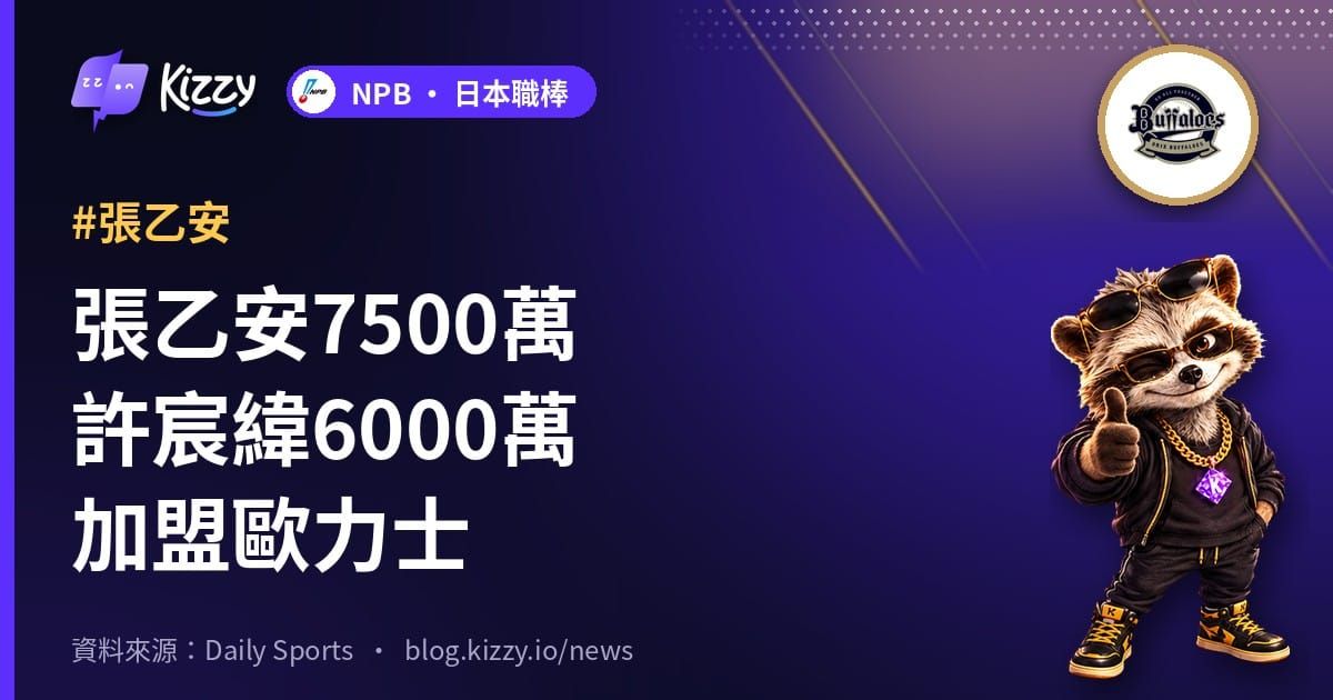 張乙安7500萬許宸緯6000萬加盟歐力士