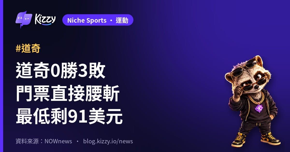 道奇國聯0勝3敗 G3門票剩91美元 球迷嫌停車費65元