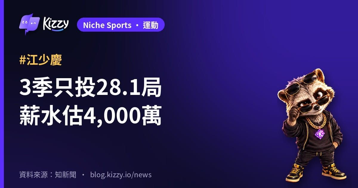 江少慶3季28.1局 薪水估4,000萬 統一獅