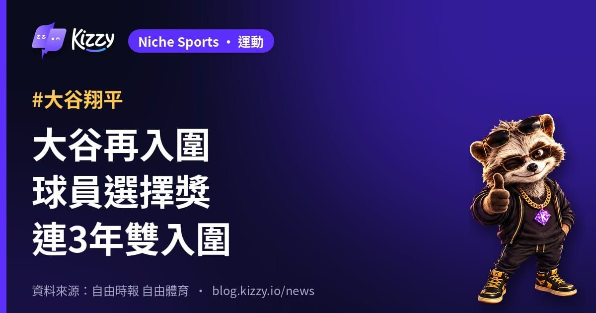 大谷翔平入圍球員選擇獎兩大獎，連3年雙入圍